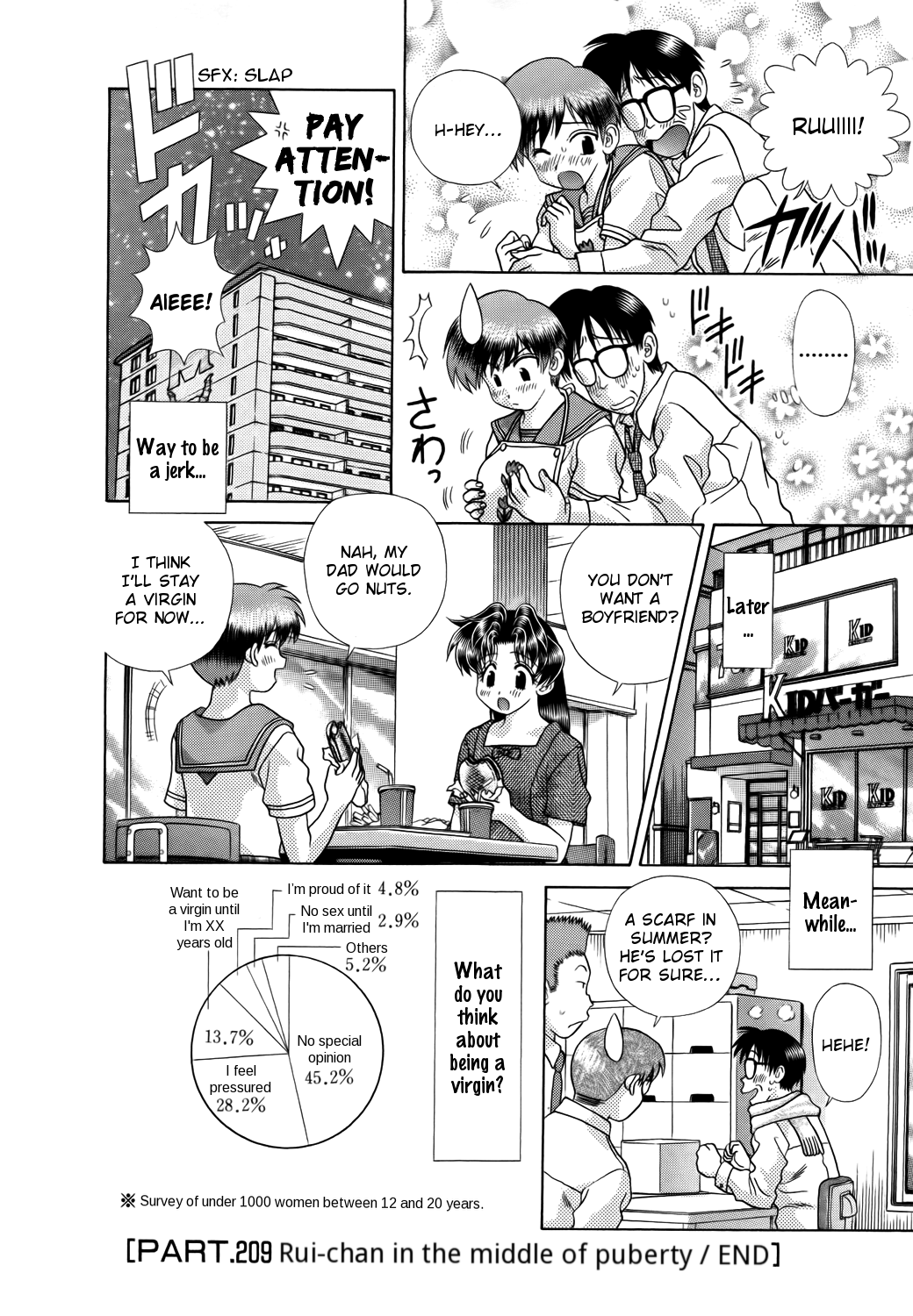 Halaman dari Futari Ecchi Chapter 209