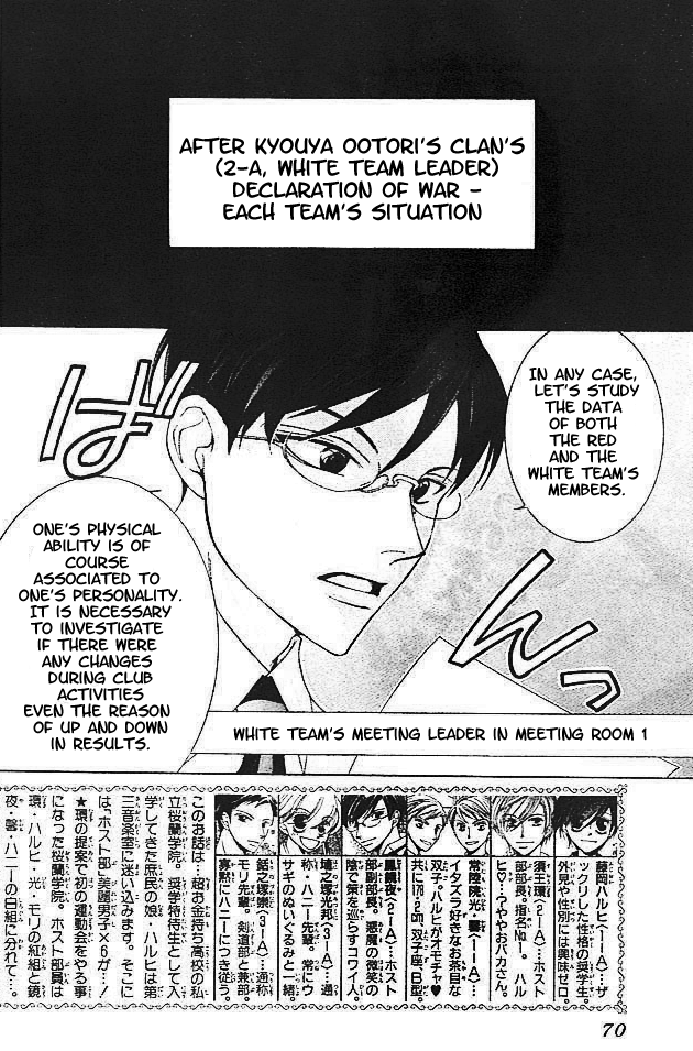 Halaman dari Ouran High School Host Club Chapter 47
