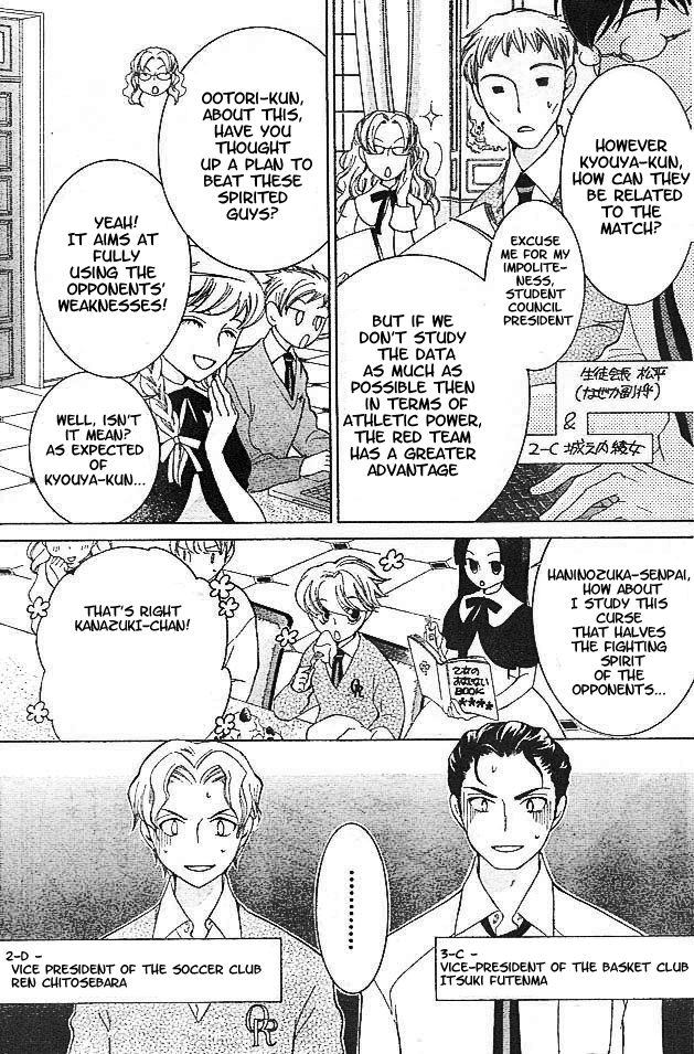 Halaman dari Ouran High School Host Club Chapter 47