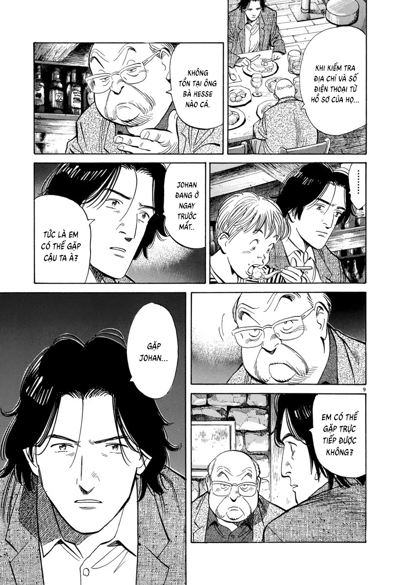 Monster Perfect Edition Chap 59 - Next Chap 60