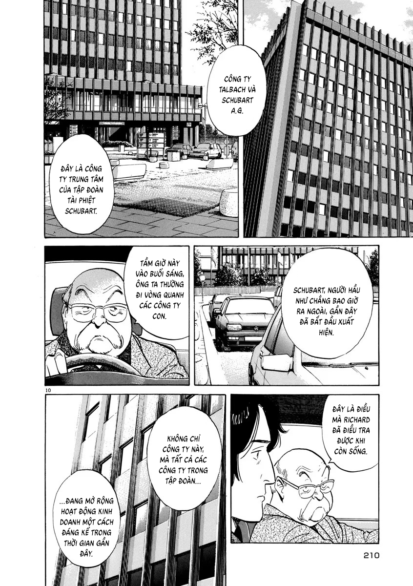 Monster Perfect Edition Chap 59 - Next Chap 60