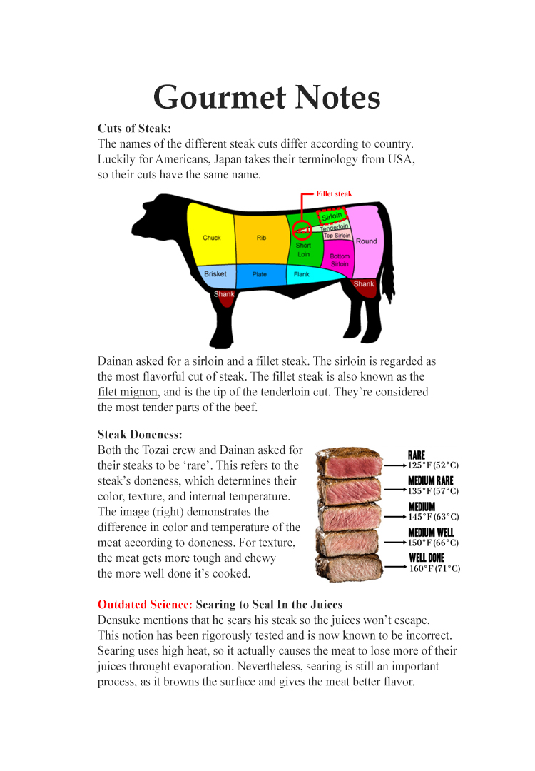 Halaman dari Oishinbo Chapter 25