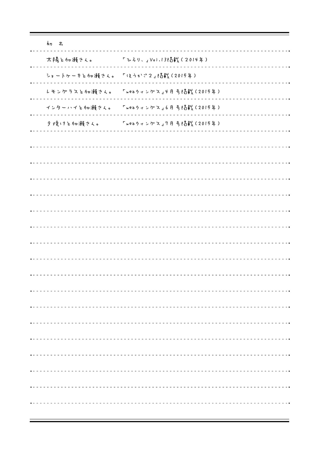 Halaman dari Kase-san to… Chapter 14