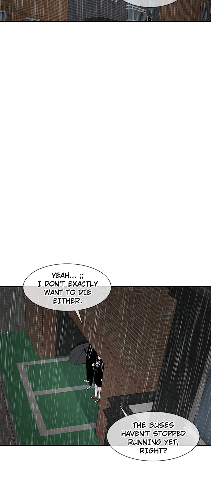 68