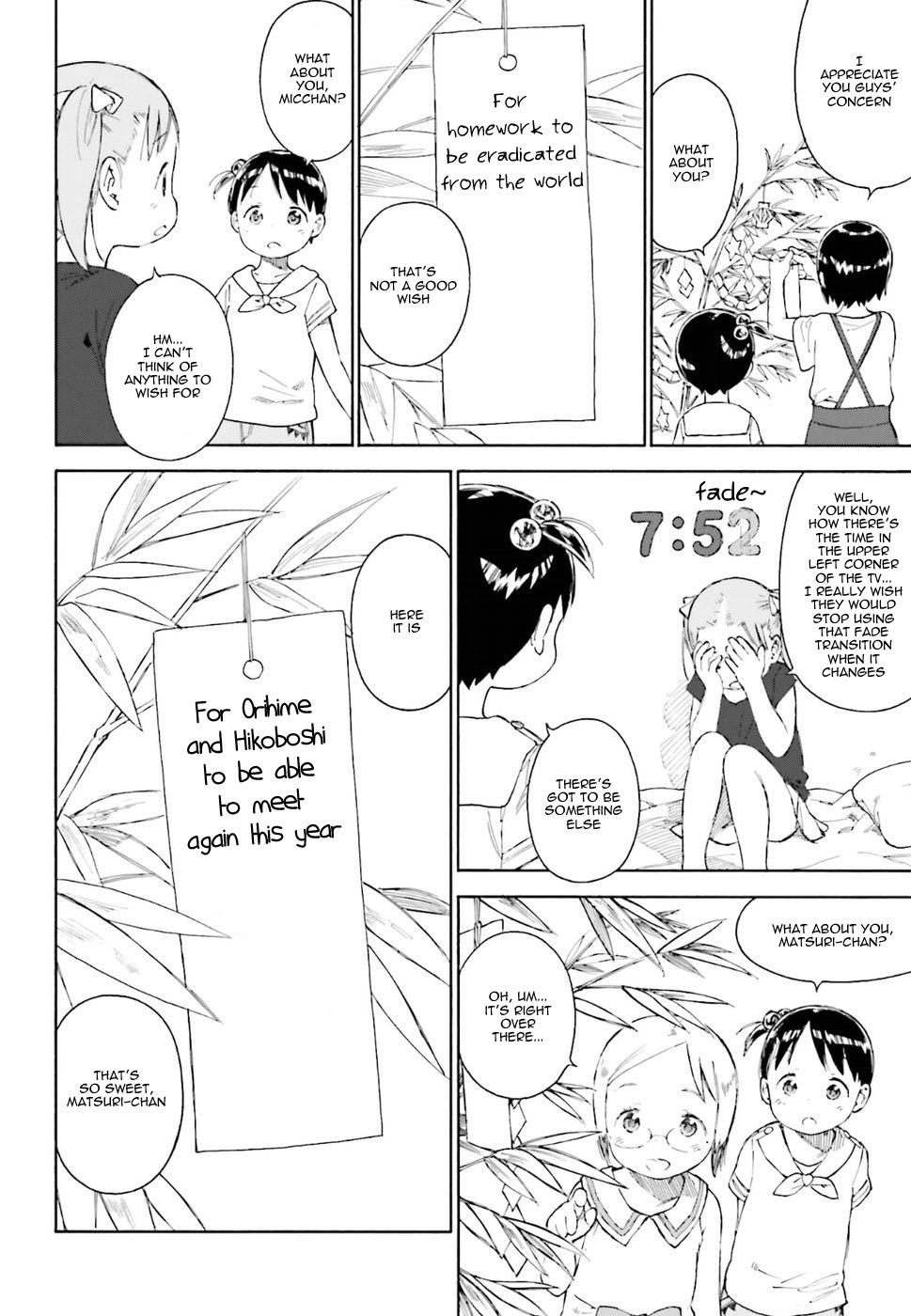 Halaman dari Ichigo Mashimaro Chapter 81