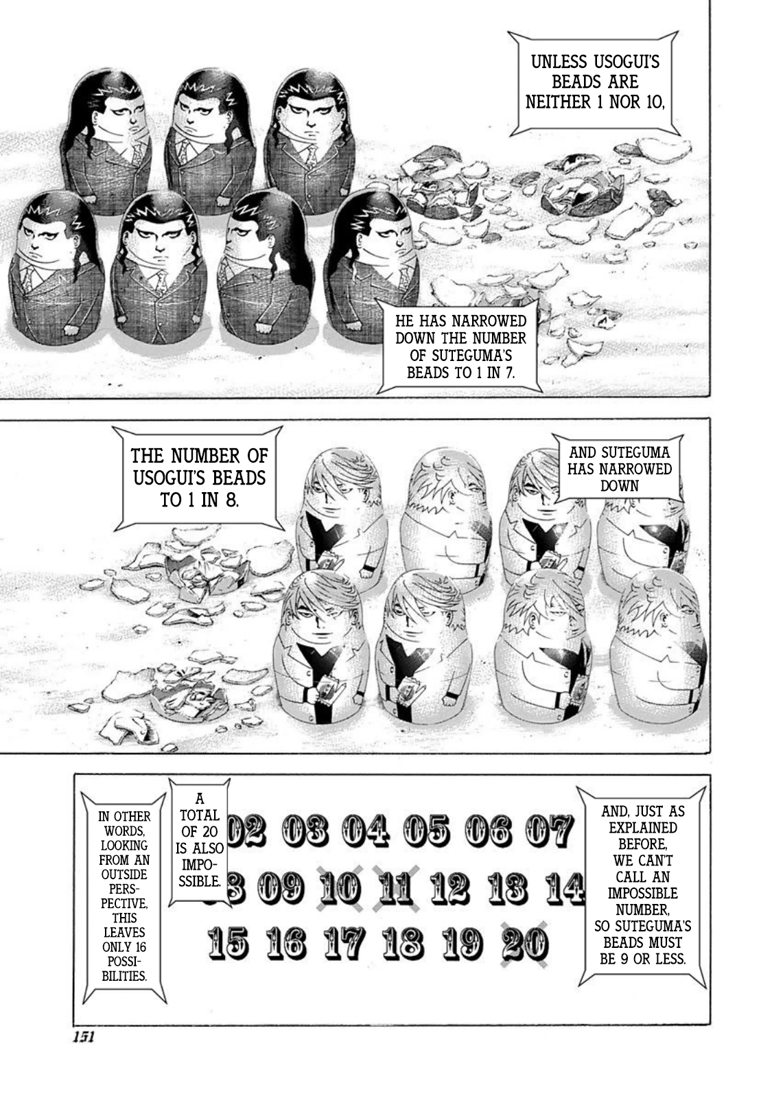 15