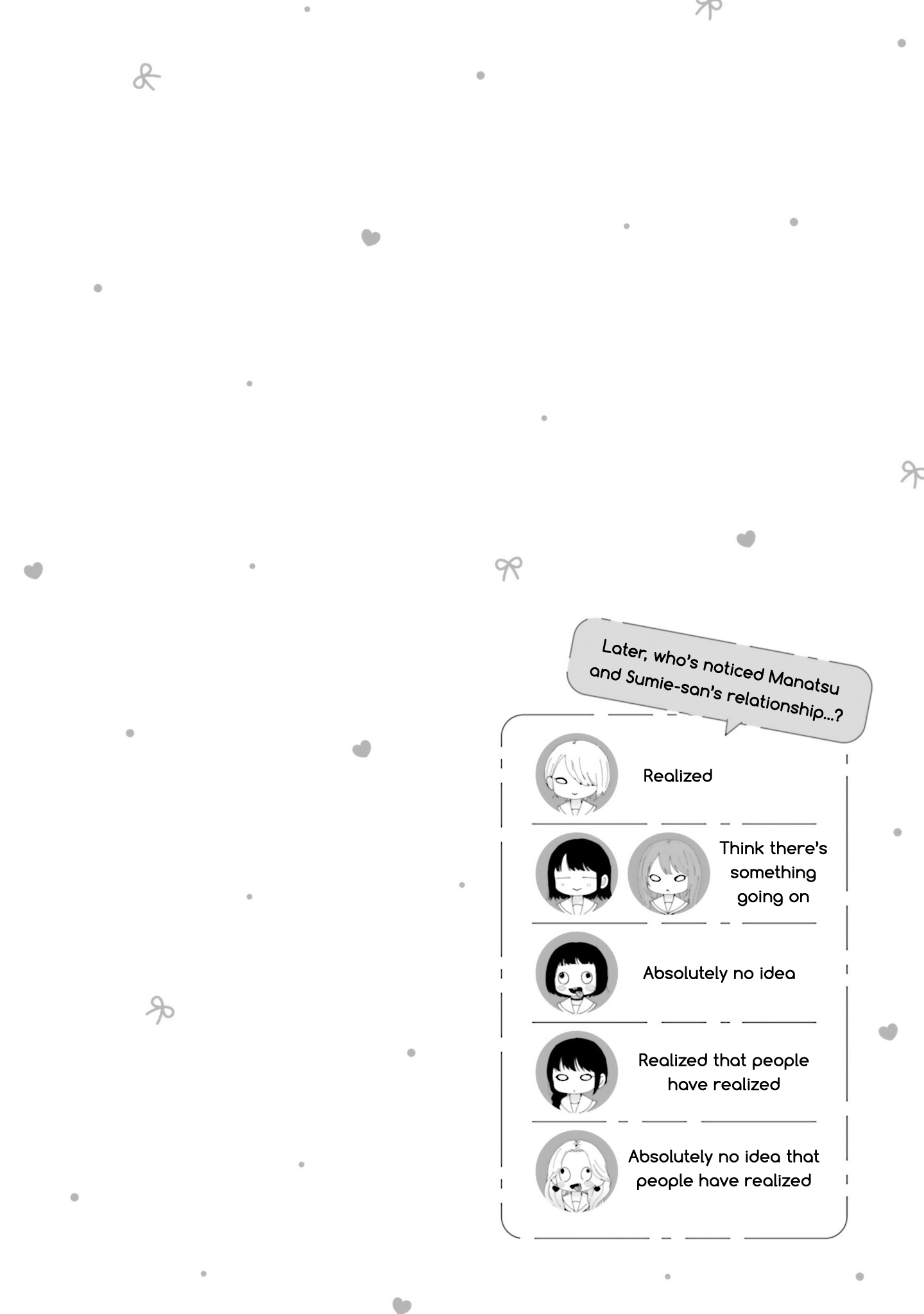 7-Kakan Gentei Kanojo Chapter 15.5 Page 12