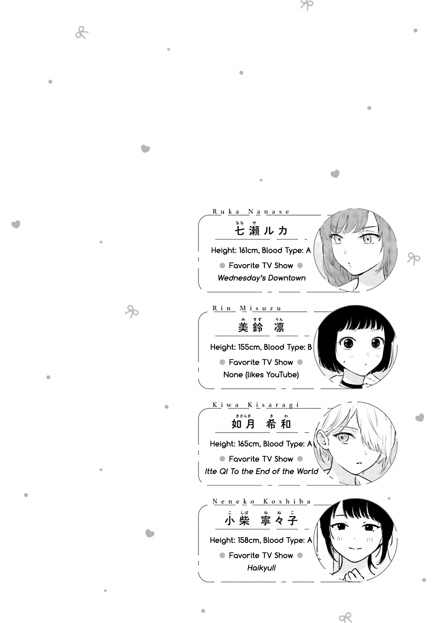 7-Kakan Gentei Kanojo Chapter 15.5 Page 6