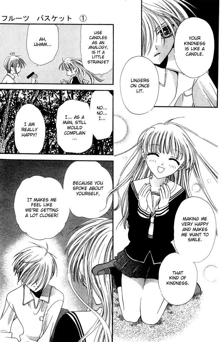 Halaman dari Fruits Basket Chapter 4