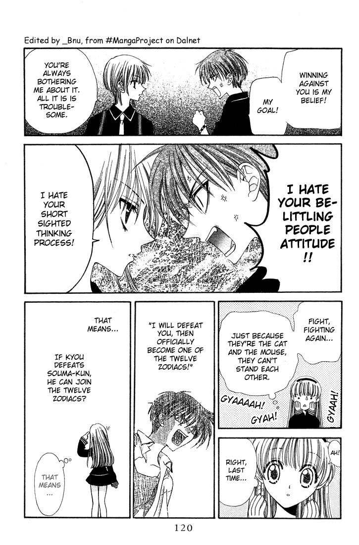 Halaman dari Fruits Basket Chapter 4