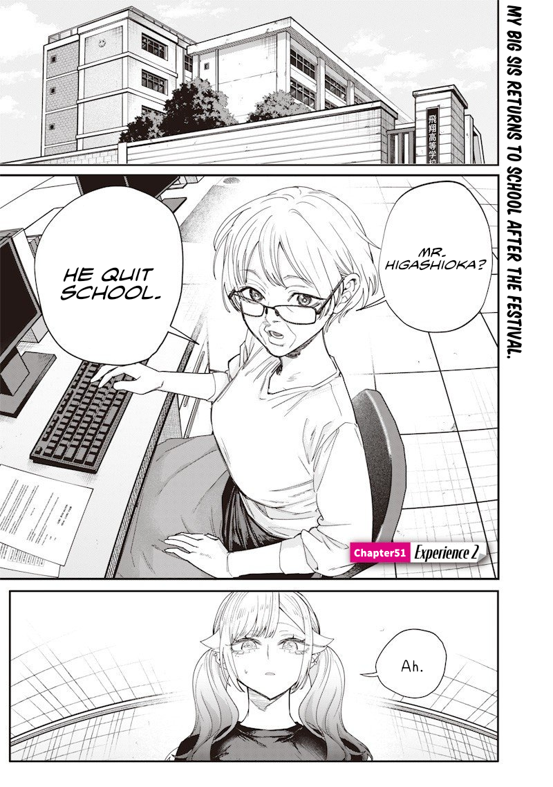 Halaman dari Namaiki na Gal Ane wo Wakaraseru Hanashi Chapter 51