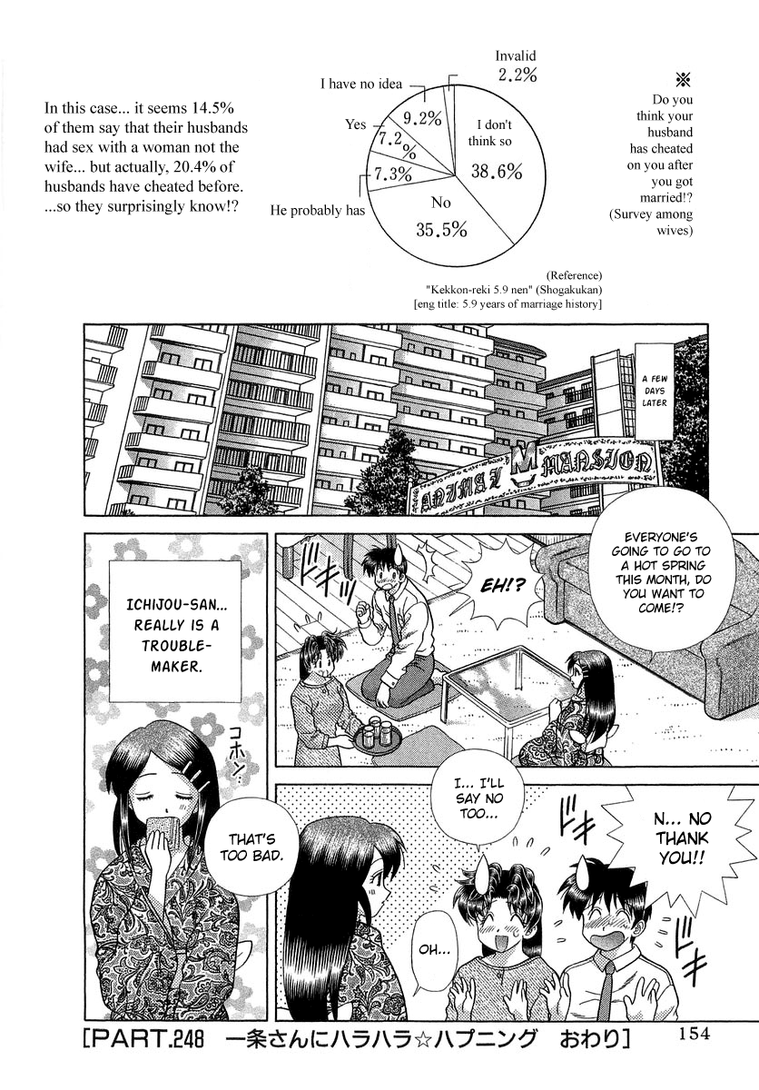 Halaman dari Futari Ecchi Chapter 248