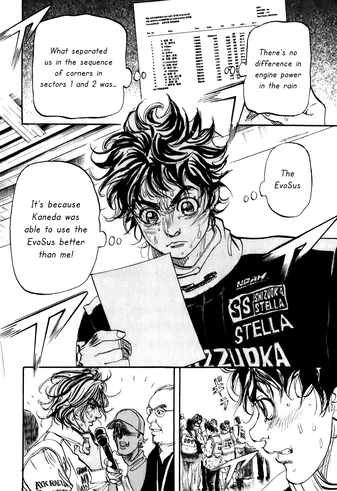 Halaman dari Capeta Chapter 79