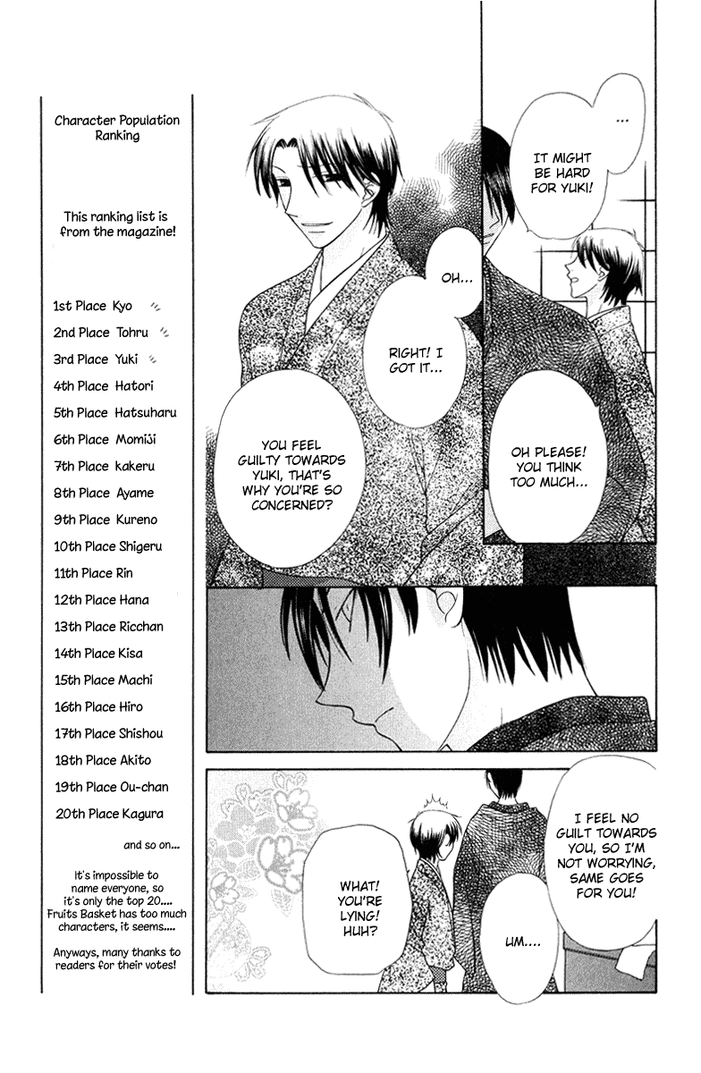 Halaman dari Fruits Basket Chapter 95