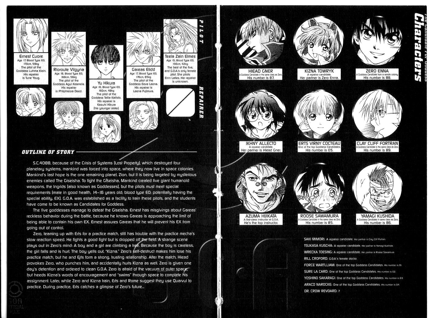 Halaman dari Megami Kouhosei Chapter 16