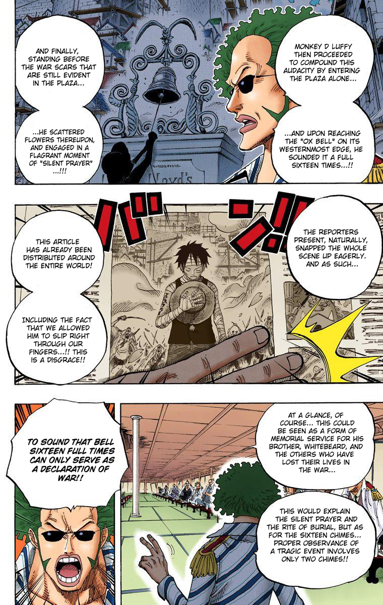Halaman dari One Piece (Official Colored) Chapter 594