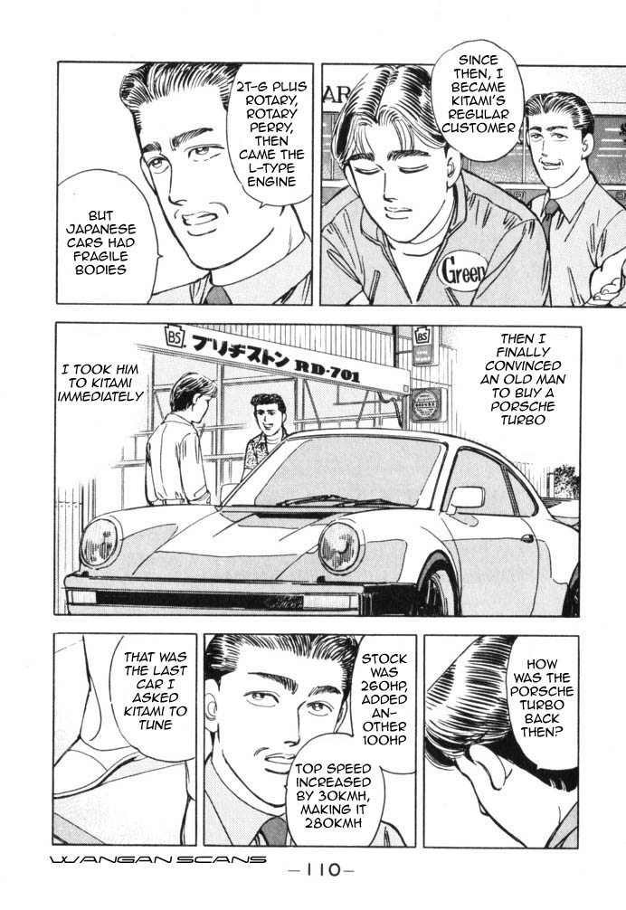Halaman dari Wangan Midnight Chapter 40
