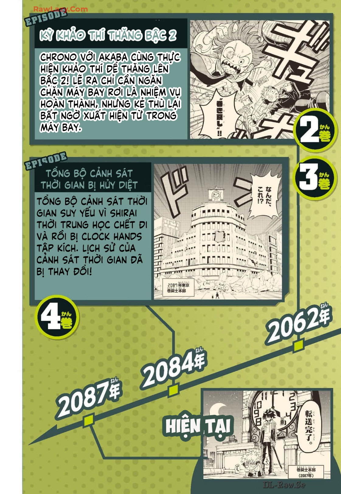 Unmei No Makimodoshi Chap 33.5 - Next Chap 34