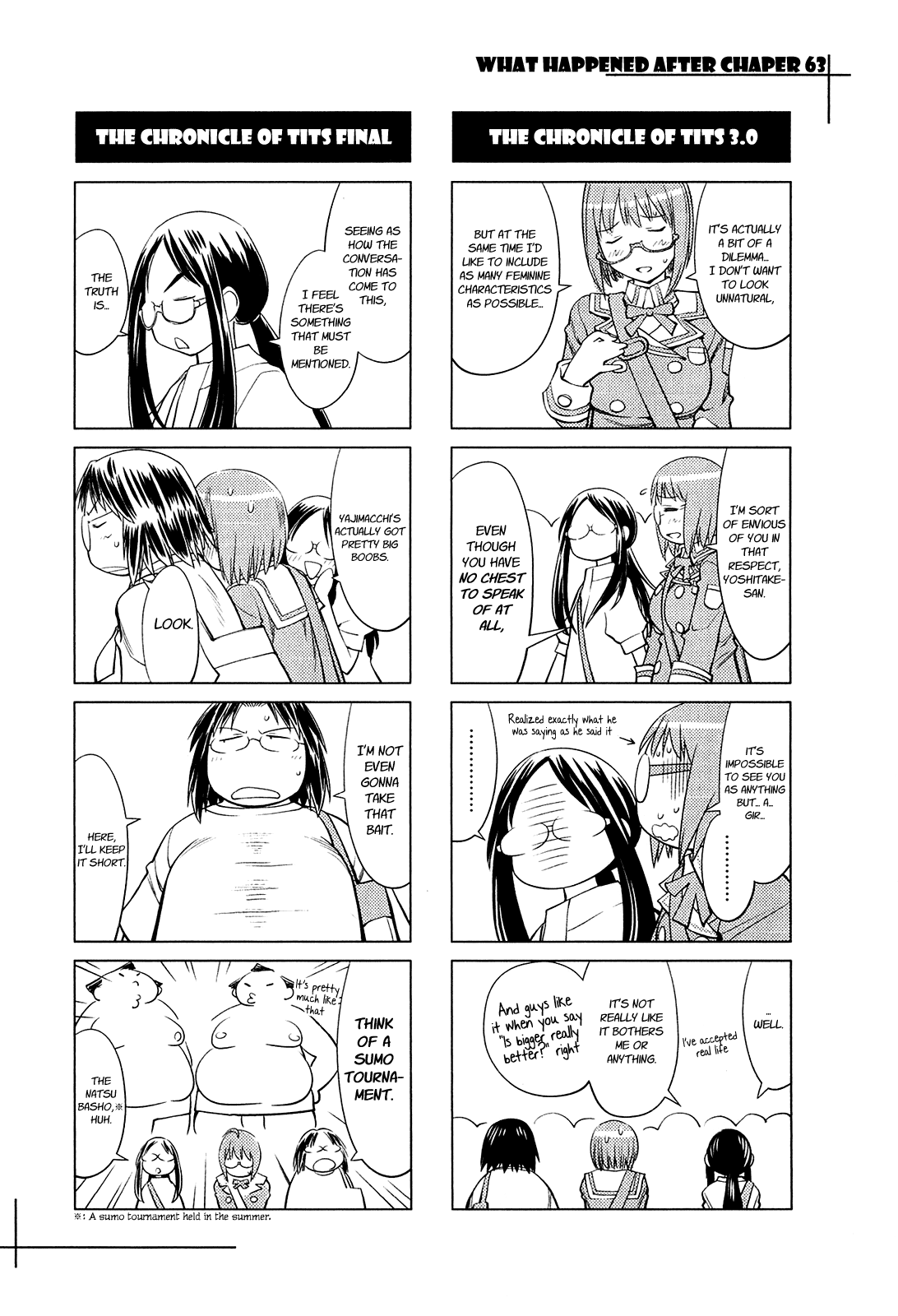 Halaman dari Genshiken Nidaime - The Society for the Study of Modern Visual Culture II Chapter 63