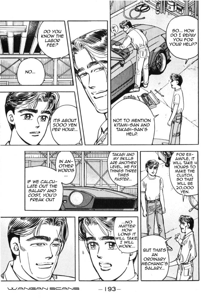 Halaman dari Wangan Midnight Chapter 44