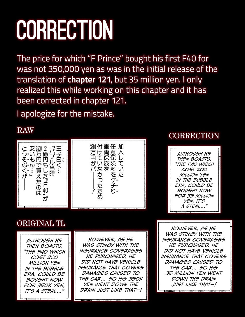 Halaman dari Countach Chapter 126