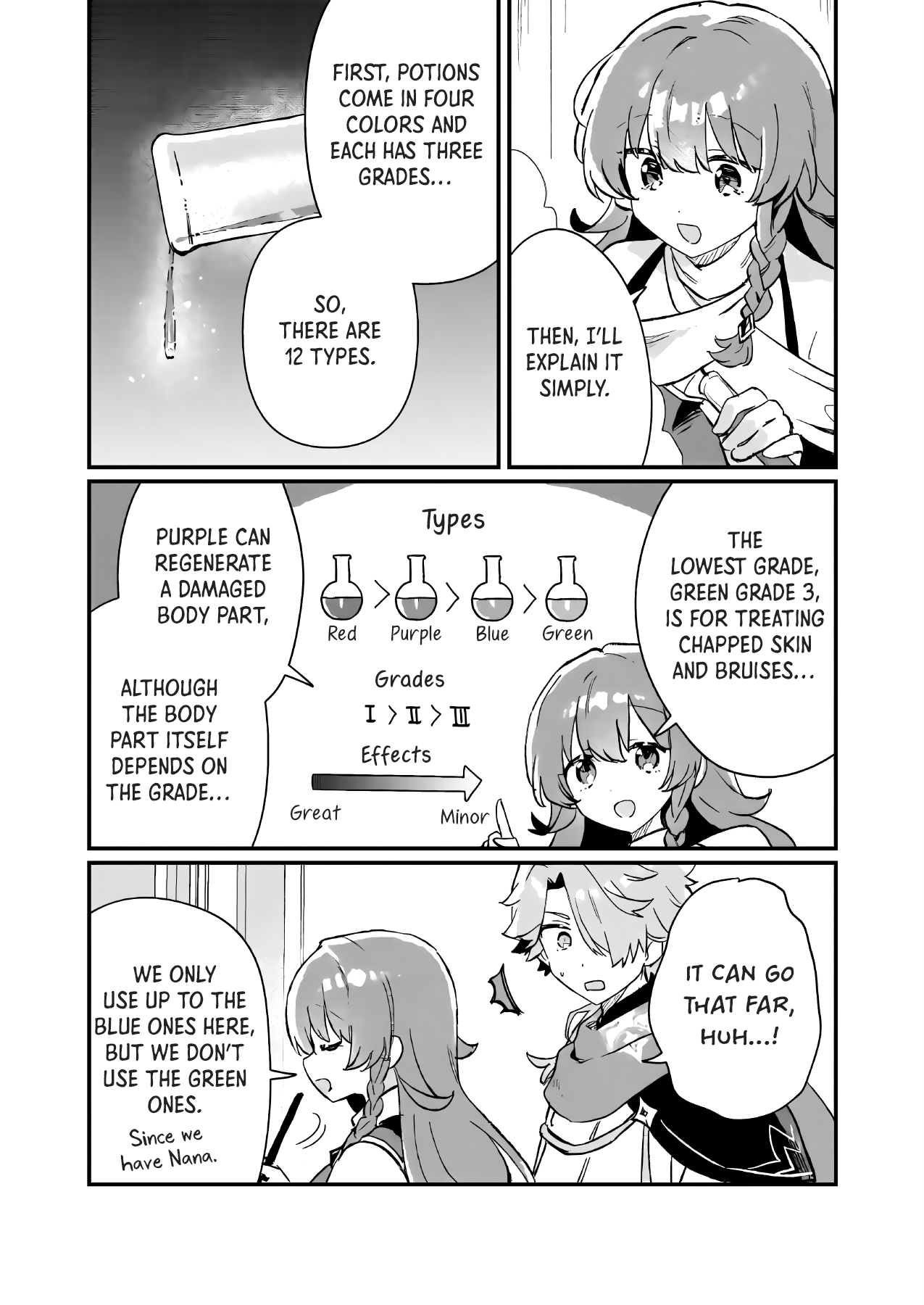 Halaman dari Isekai Shounin - Skill <Isekai Tokou> wo Kushi Shite, Yuuyuu Jiteki na Okanemochi Slow Life wo Okurimasu Chapter 9
