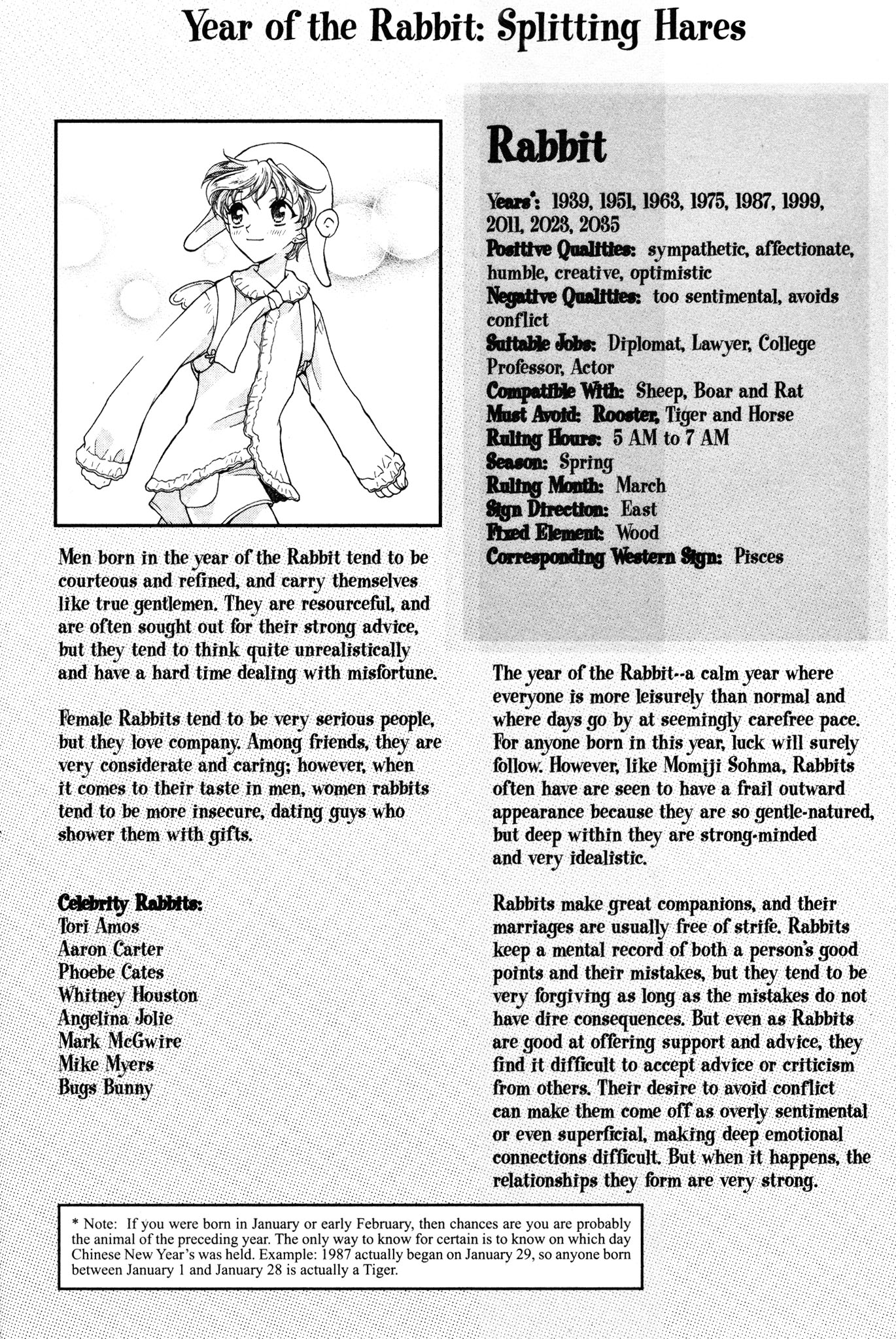Halaman dari Fruits Basket Chapter 36.5