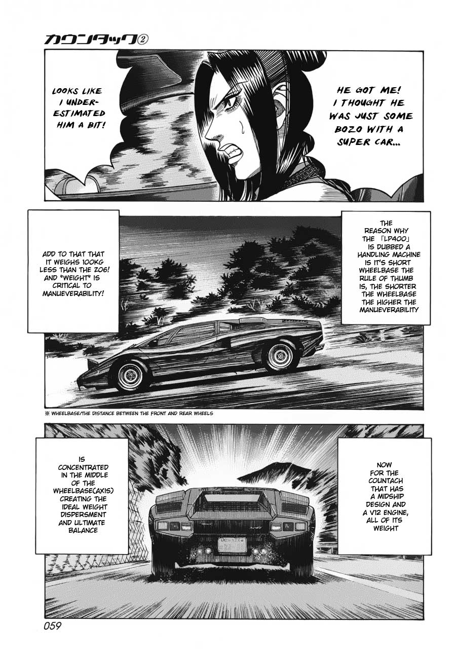 Halaman dari Countach Chapter 9