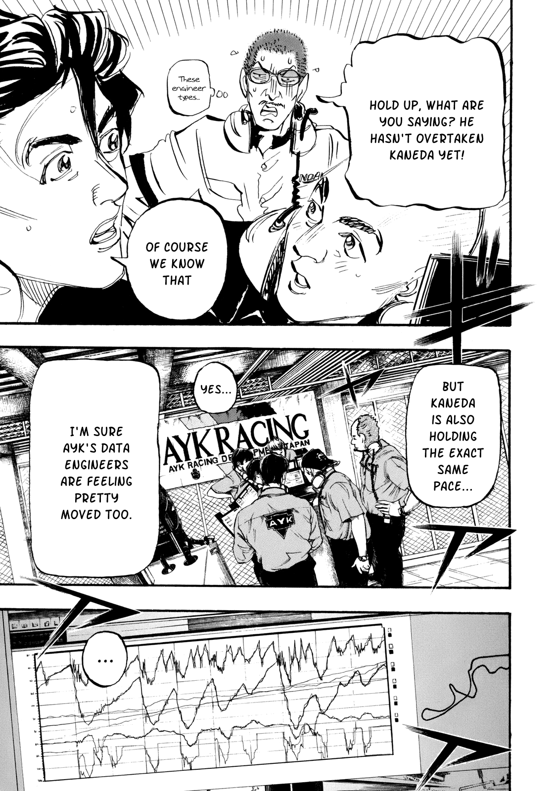 Halaman dari Capeta Chapter 95