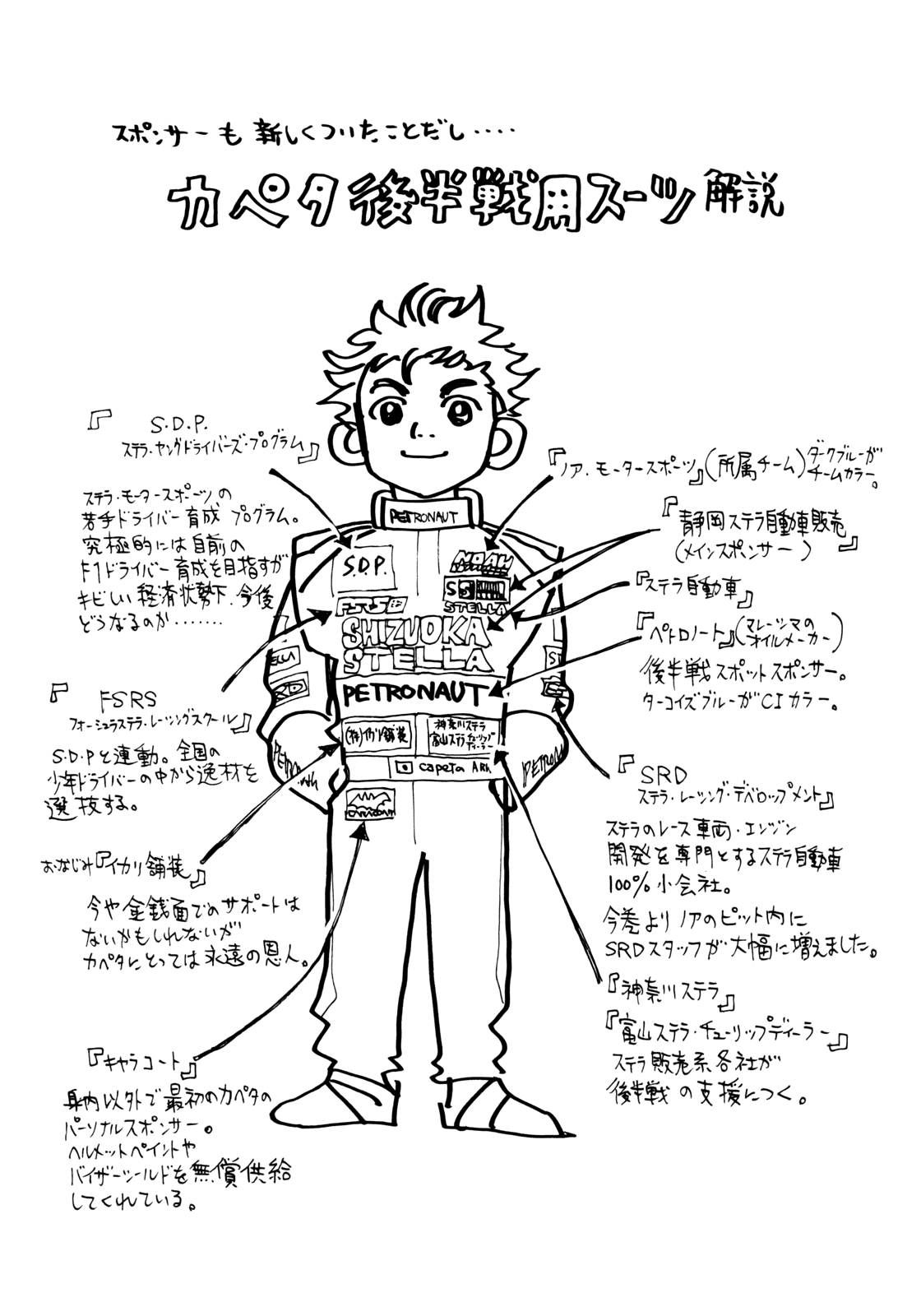 Halaman dari Capeta Chapter 95