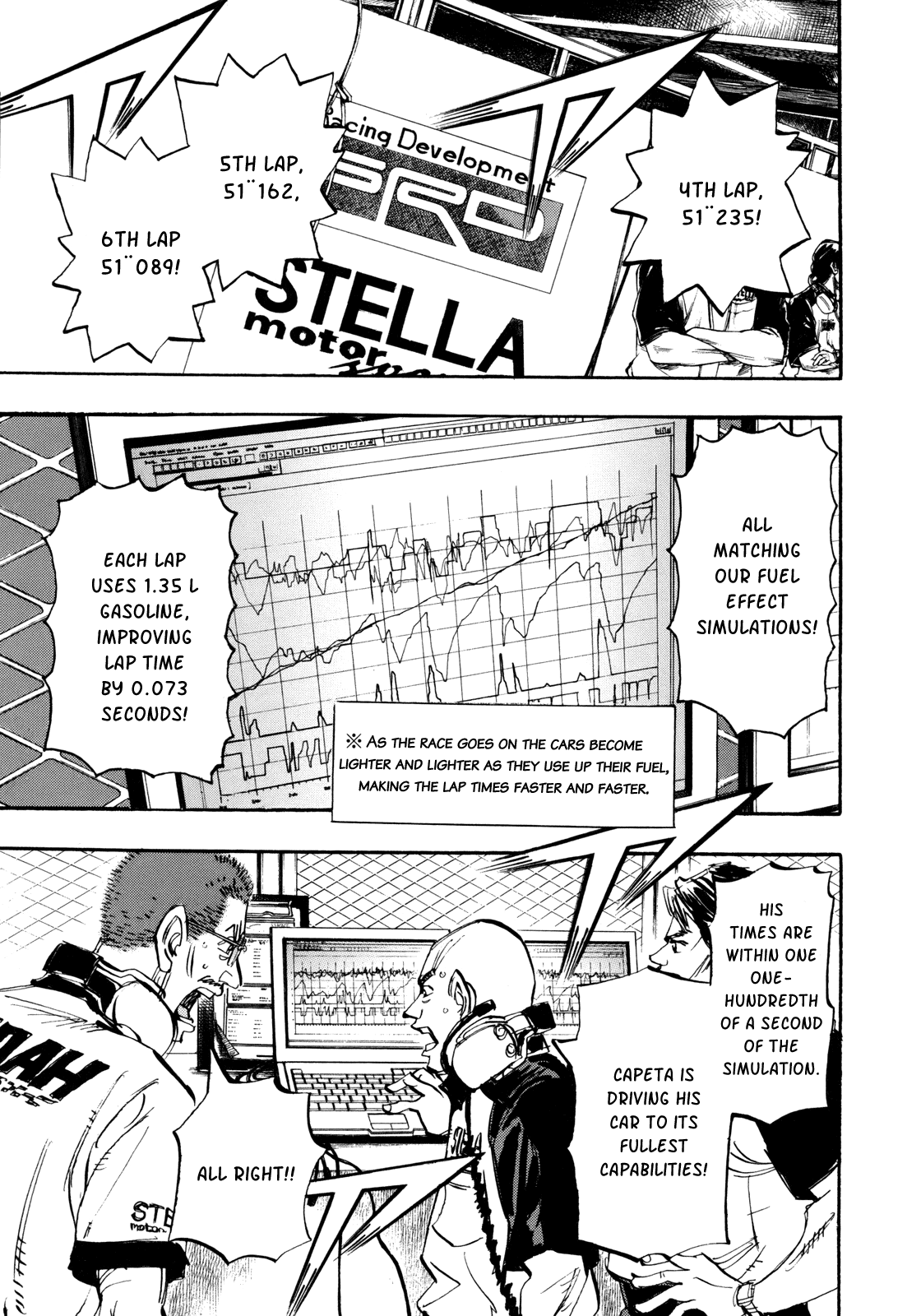 Halaman dari Capeta Chapter 95
