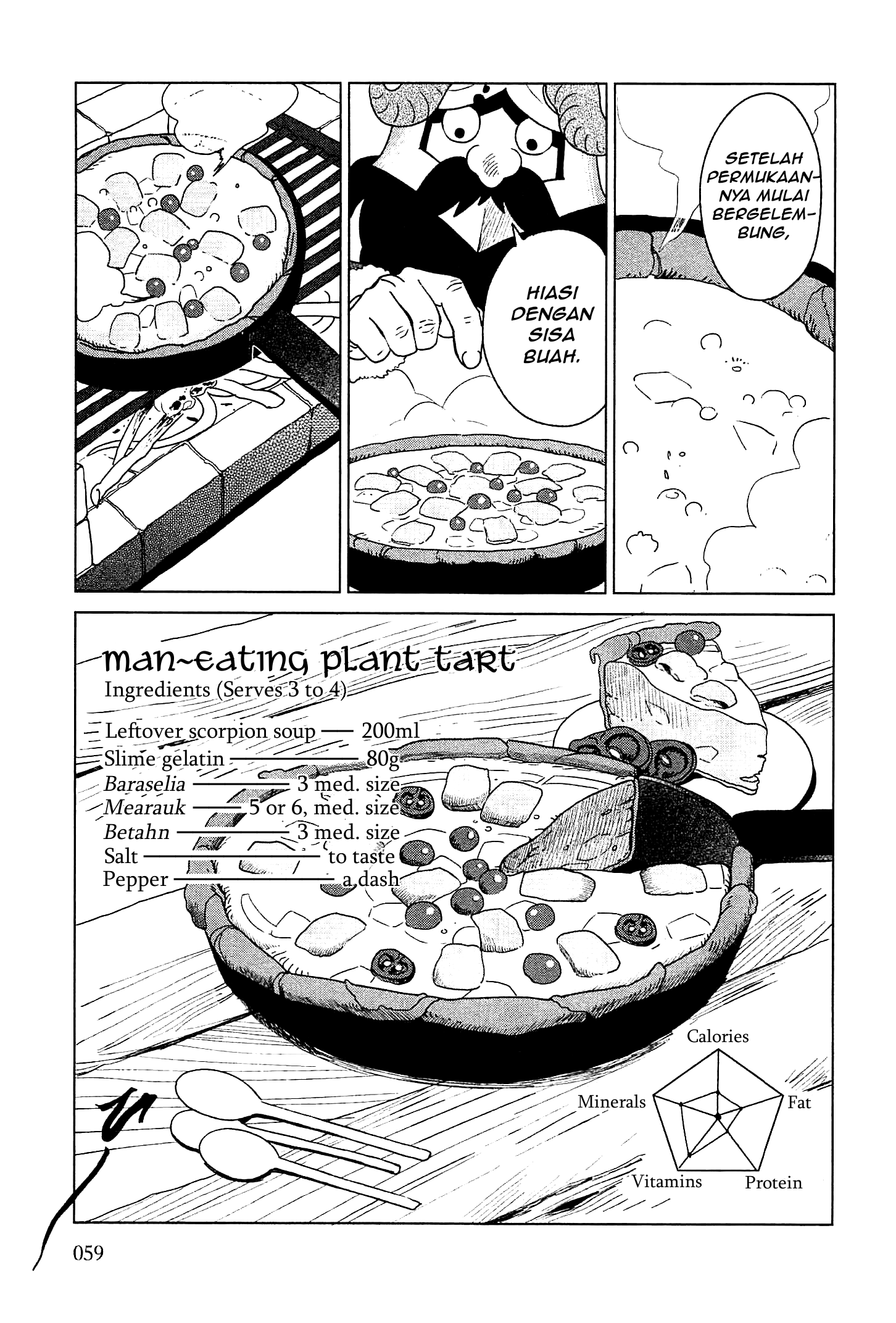 Dungeon Meshi Chapter 2 - halaman 19