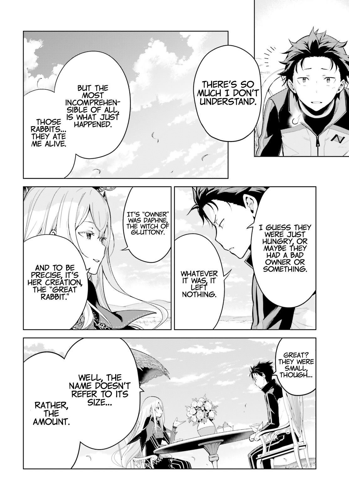 Halaman dari Re:Zero kara Hajimeru Isekai Seikatsu: Dai 4-shou—Seiiki to Gouyoku no Majo Chapter 22