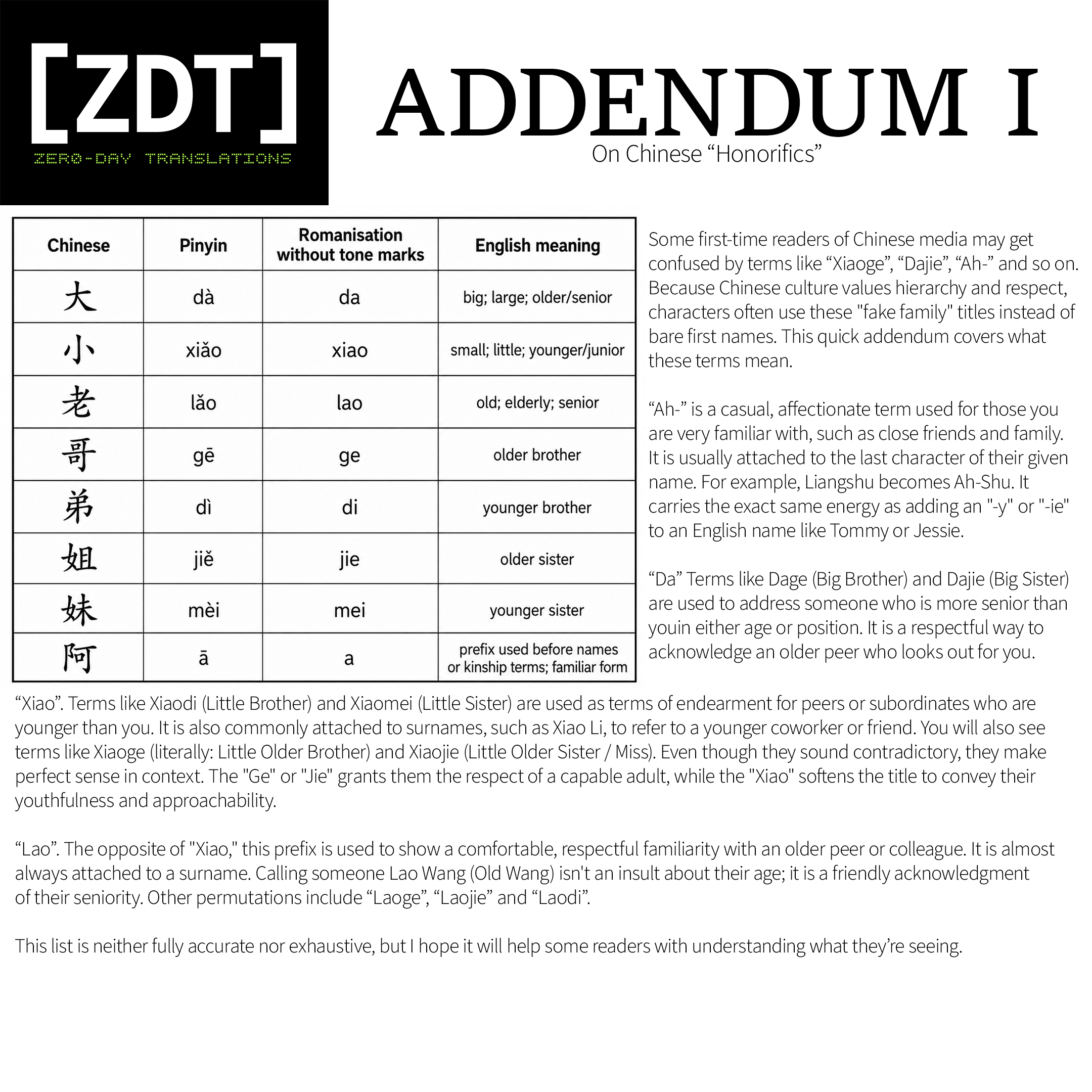 42