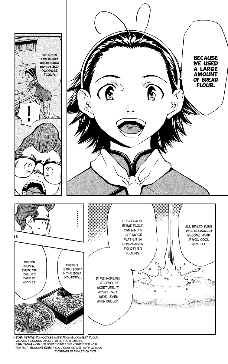 Halaman dari Yakitate!! Japan Chapter 172