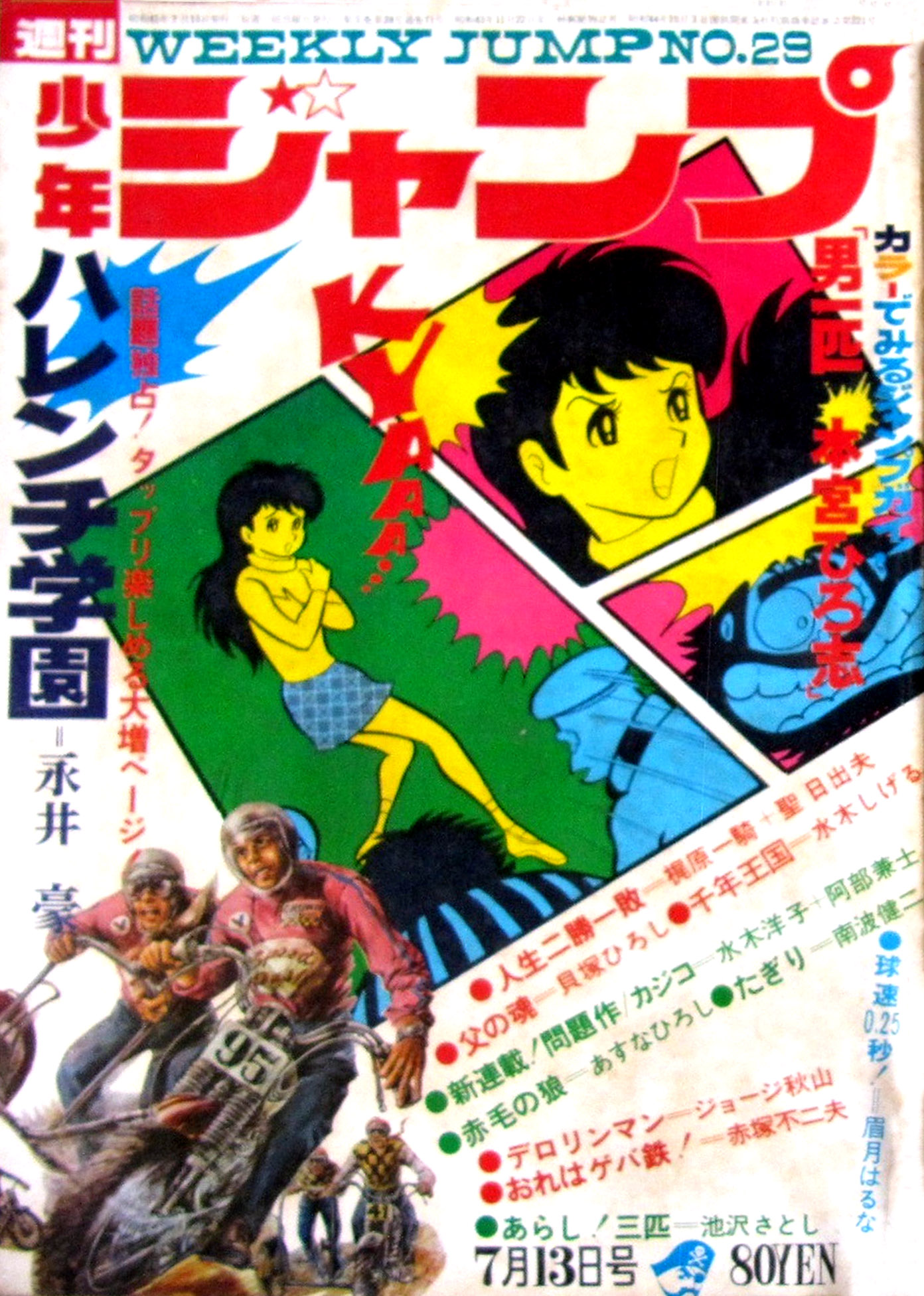 63