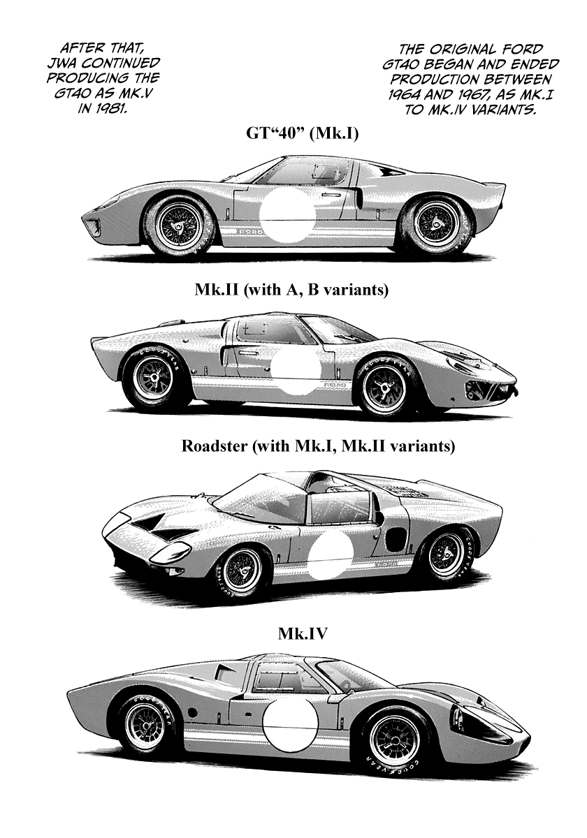 Halaman dari Countach Chapter 101