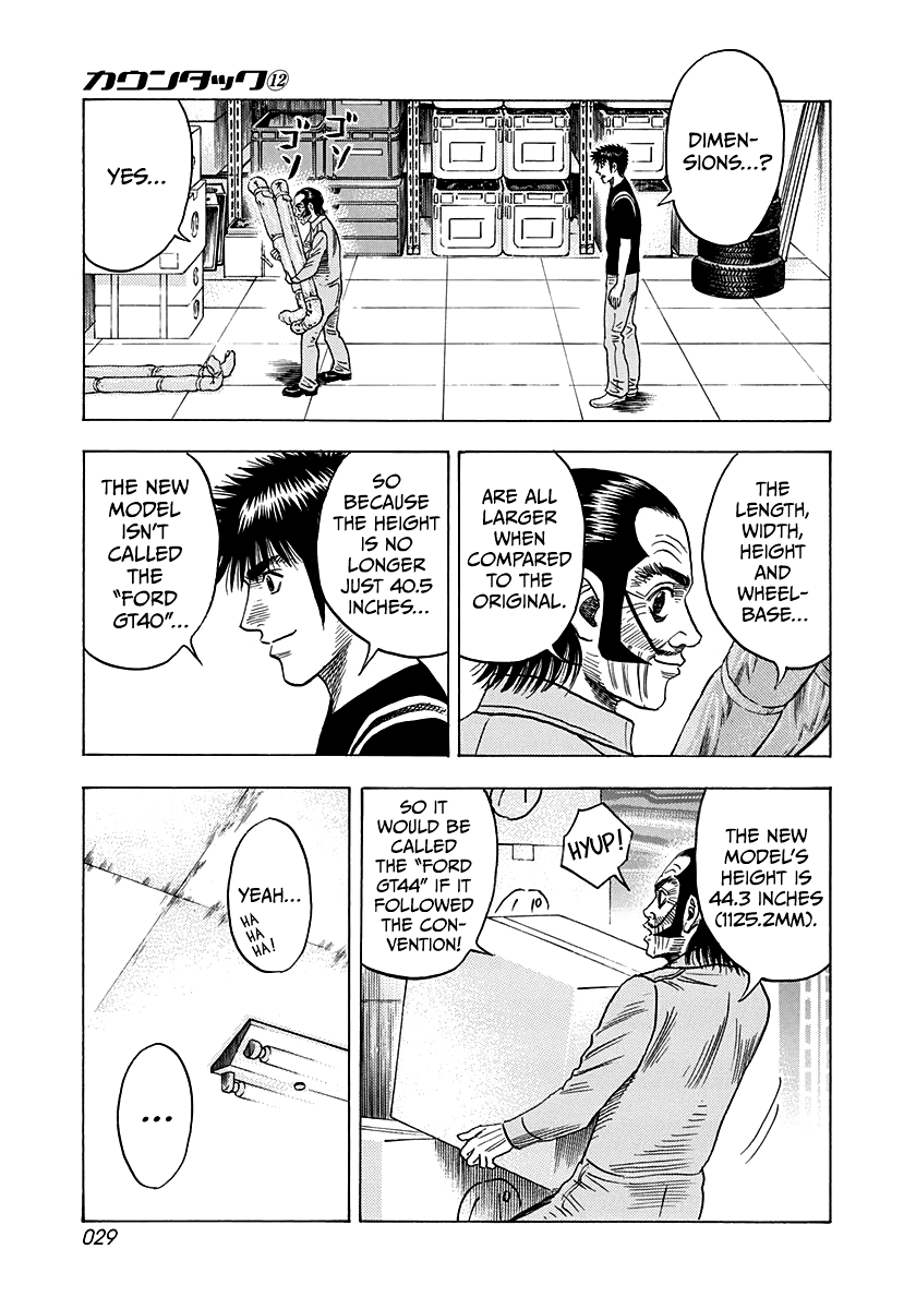 Halaman dari Countach Chapter 101