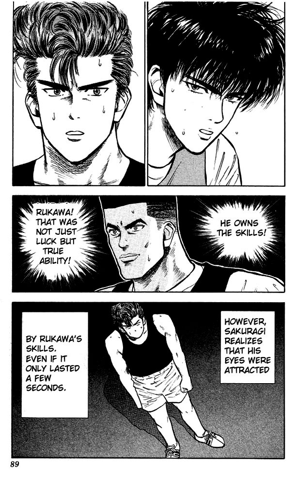 Slam Dunk! Chapter 13 Page 21