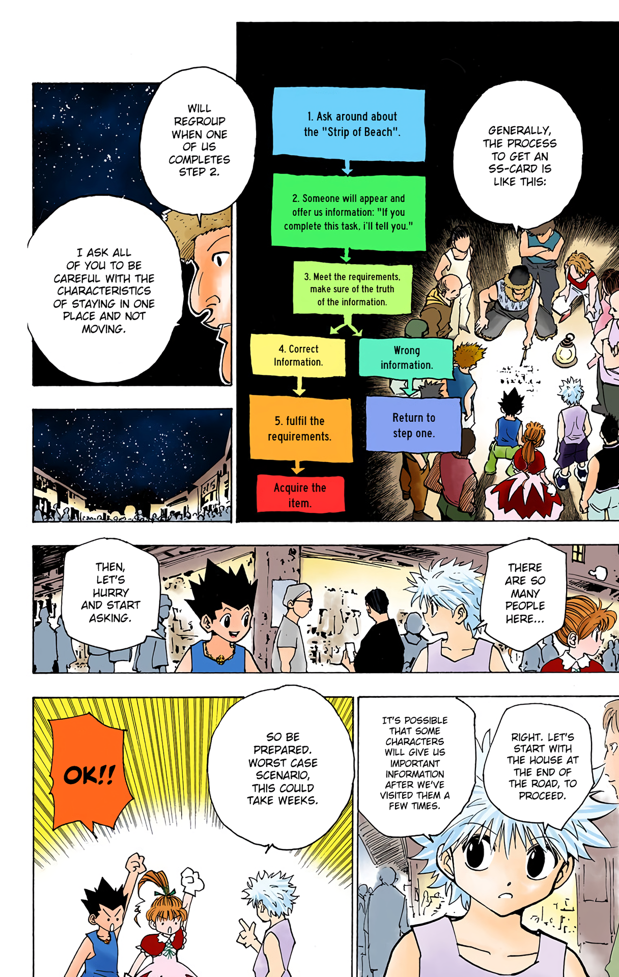 Halaman dari HUNTER x HUNTER (Official Colored) Chapter 155