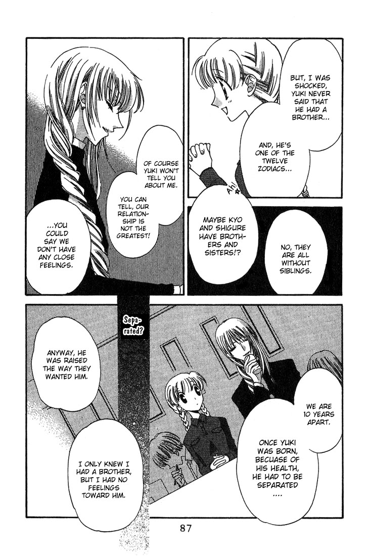 Halaman dari Fruits Basket Chapter 21