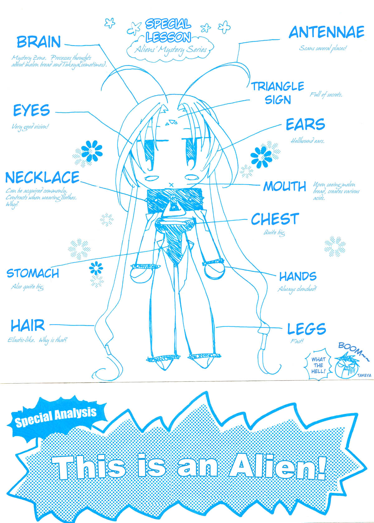 Halaman dari DearS Chapter 7