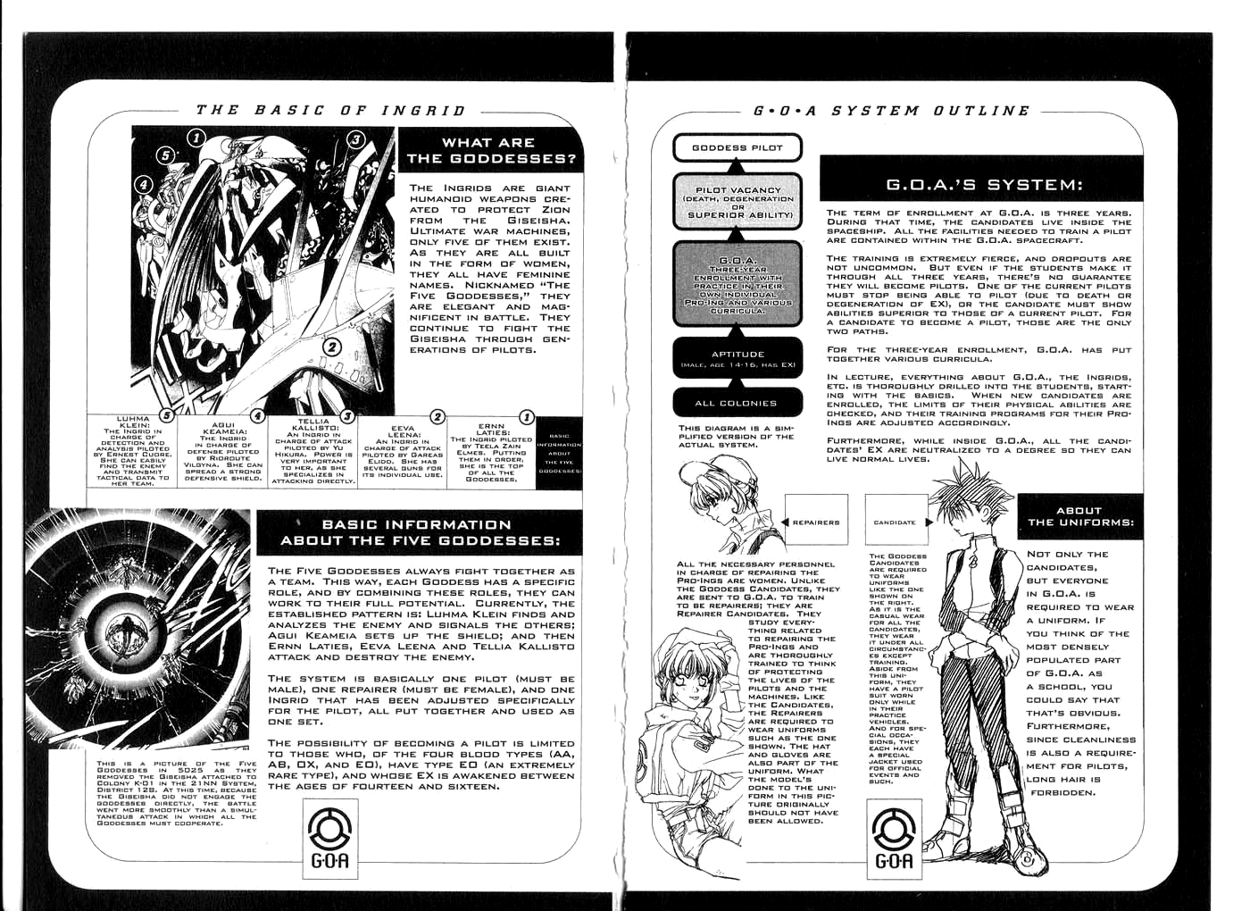 Halaman dari Megami Kouhosei Chapter 21