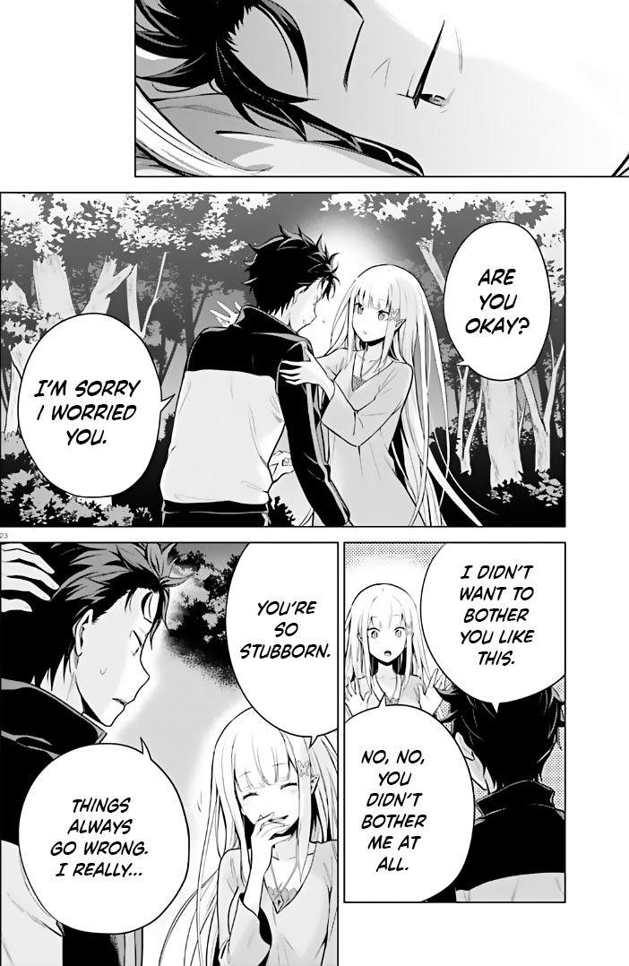 Halaman dari Re:Zero kara Hajimeru Isekai Seikatsu: Dai 4-shou—Seiiki to Gouyoku no Majo Chapter 40