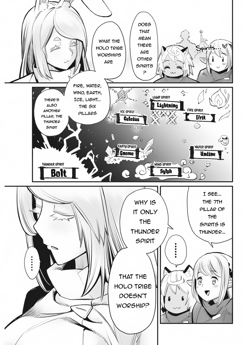 Halaman dari S-Rank Monster no "Behemoth" Dakedo, Neko to Machigawarete Elf Musume no Pet to Shite Kurashitemasu Chapter 73