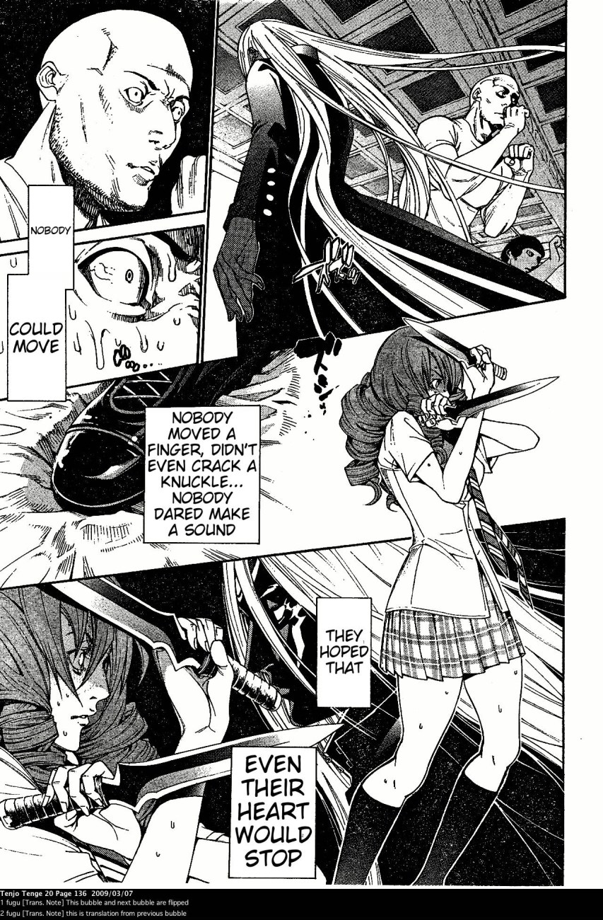 Halaman dari Tenjou Tenge Chapter 122