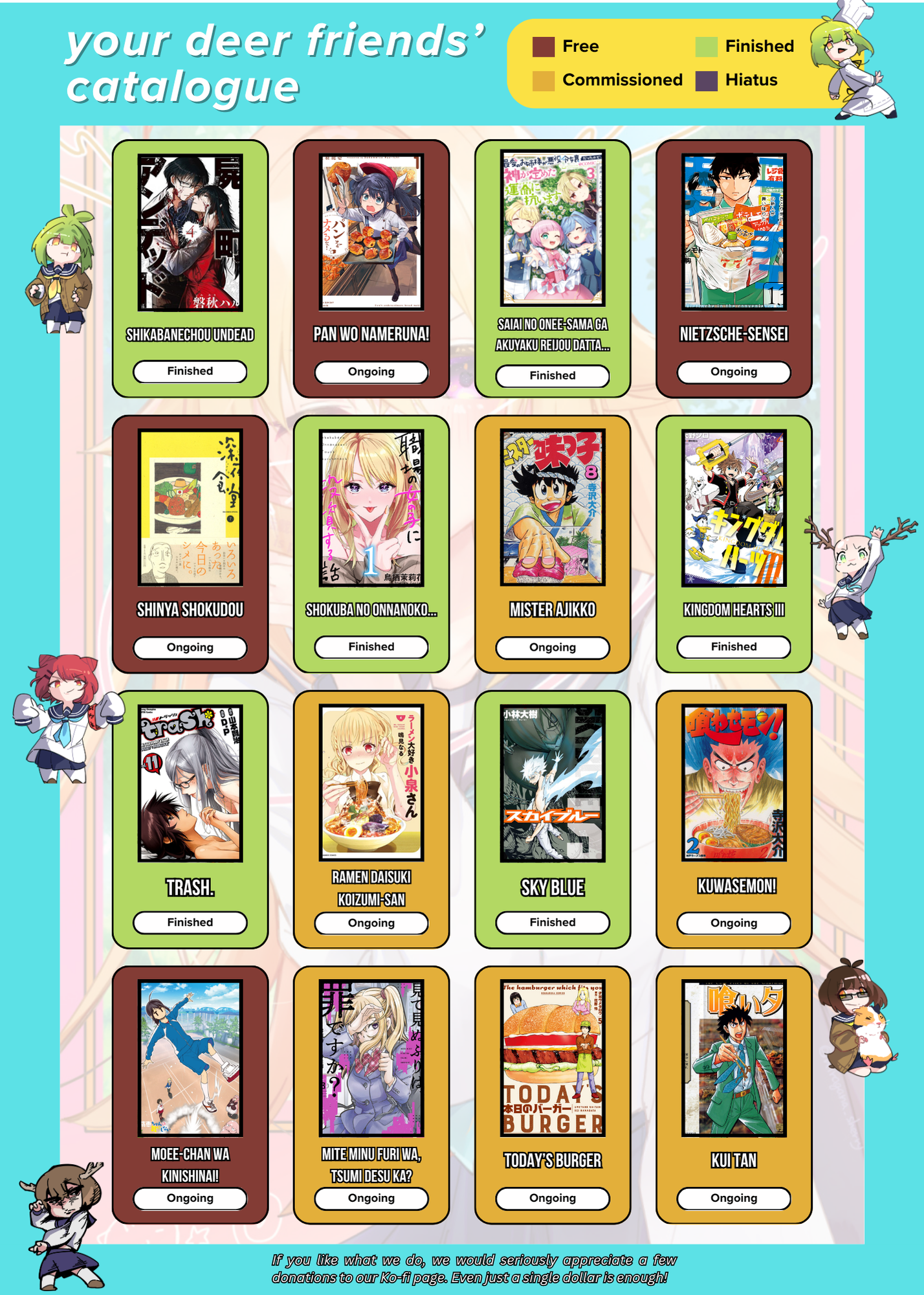 25