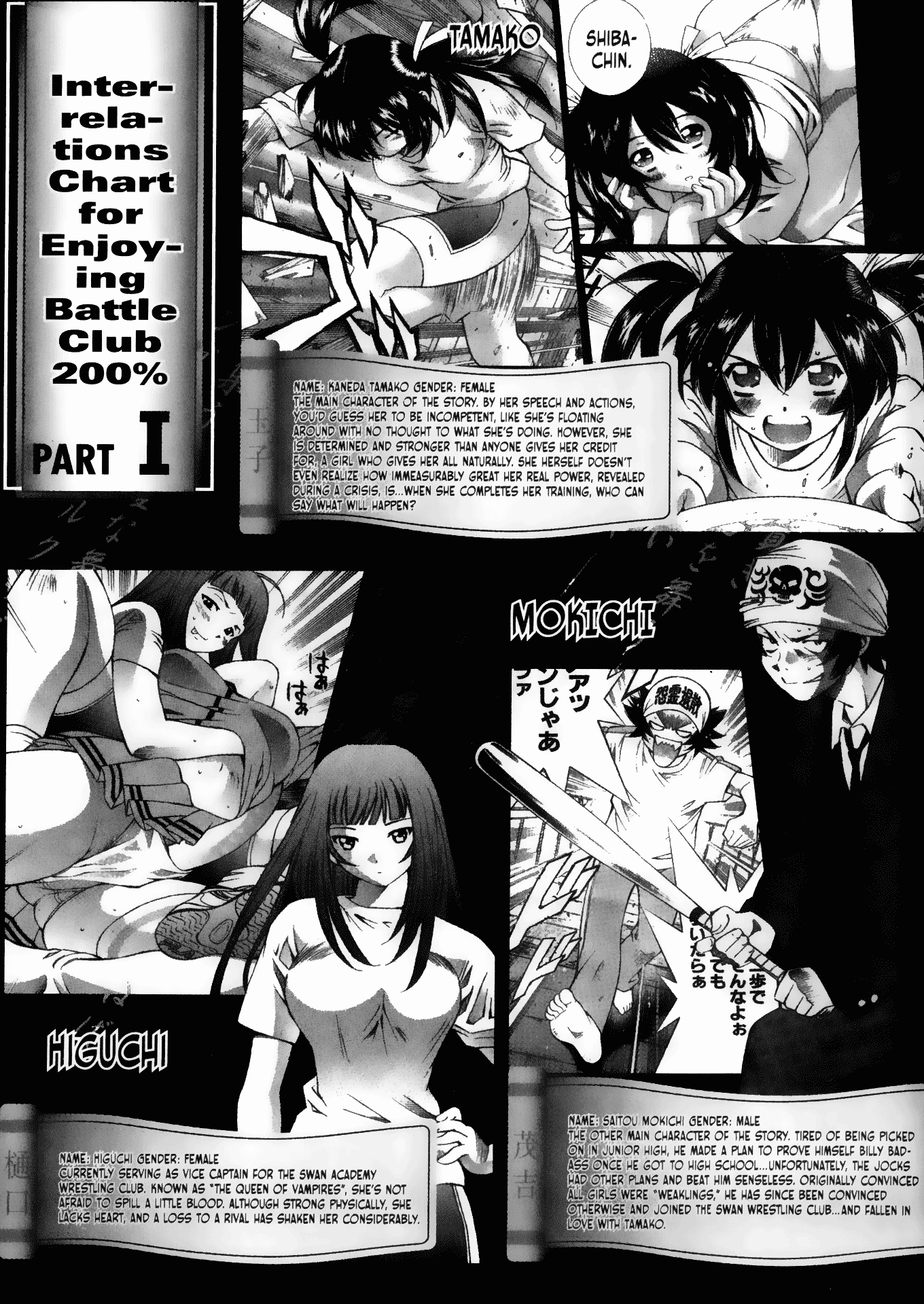 Halaman dari Battle Club Chapter 13