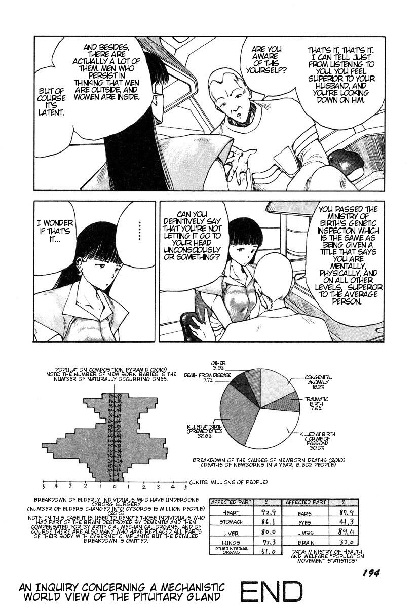 Halaman dari An Inquiry Concerning A Mechanistic Worldview of the Pituitary Gland Chapter N/A