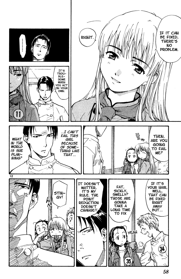Halaman dari Yakitate!! Japan Chapter 2